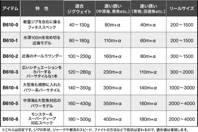 オシアジガーインフィニティモーティブ