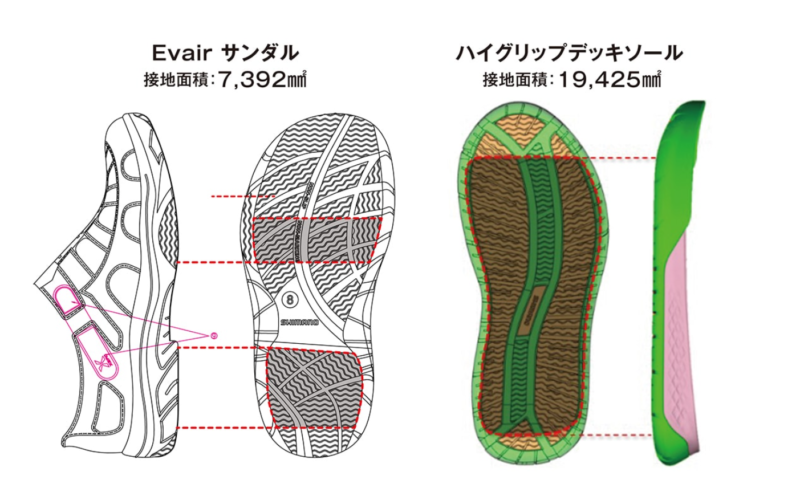 ウィンターデッキブーツ